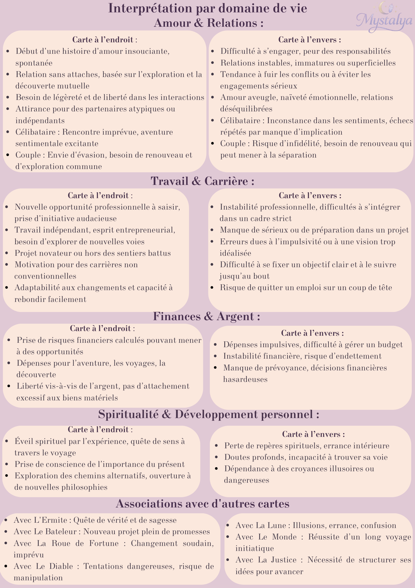 The Sacred Guide to the Tarot of Marseille – Mystalya
