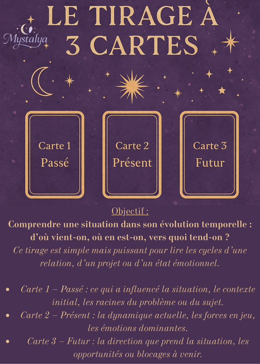 The Grimoire of the 7 Mystical Drawings – PDF Guide Mystalya